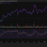 Wendy’s making a big change no one is talking about