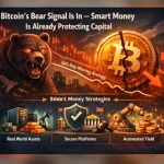 Monero Price Prediction 2026, 2027 – 2030: Privacy Coin Growth Ahead